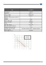 Preview for 123 page of Elpumps CT 2274 User Manual