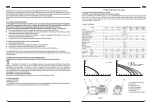 Preview for 13 page of Elpumps JPP 1300 Operating Instructions Manual