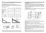 Preview for 27 page of Elpumps JPP 1300 Operating Instructions Manual