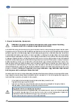 Preview for 20 page of Elpumps VB 20/800 User Manual