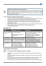 Preview for 31 page of Elpumps VB 20/800 User Manual