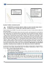 Preview for 40 page of Elpumps VB 20/800 User Manual