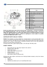 Preview for 46 page of Elpumps VB 20/800 User Manual