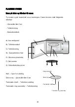 Предварительный просмотр 11 страницы Elram 820-EG/S Instruction Manual