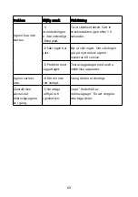 Предварительный просмотр 44 страницы Elram 820-EG/S Instruction Manual