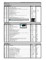 Preview for 4 page of ELREHA EVP 3150-1 Technical Manual