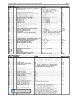 Preview for 5 page of ELREHA EVP 3150-1 Technical Manual