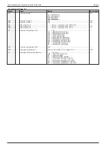 Preview for 5 page of ELREHA EVP 3260 Technical Manual