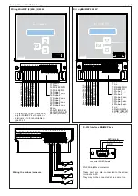 Preview for 7 page of ELREHA MiniMEP 2404S Technical Manual