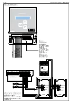 Preview for 8 page of ELREHA MiniMEP 2404S Technical Manual