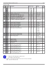 Preview for 5 page of ELREHA MSR 100 Series Technical Manual