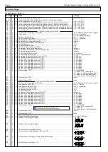 Preview for 4 page of ELREHA MSR eco 3140 Technical Manual