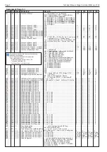 Preview for 8 page of ELREHA MSR eco 3140 Technical Manual