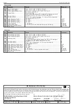 Preview for 2 page of ELREHA TAA 2130 Operating Instructions