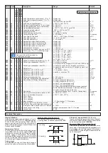 Предварительный просмотр 2 страницы ELREHA TAR 1370-2 Manual