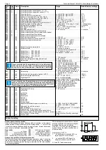 Preview for 4 page of ELREHA TAR 1810-2 Technical Manual