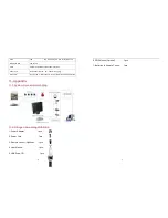 Предварительный просмотр 20 страницы ELRO DVR158S User Manual