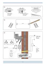 Предварительный просмотр 3 страницы ELRO LF70-20-P Manual