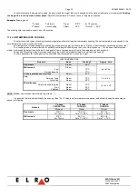 Preview for 26 page of ELRO PRECIJET+ Operating Manual