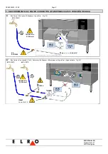 Предварительный просмотр 10 страницы ELRO PRECIPAN Installation Manual