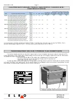 Предварительный просмотр 13 страницы ELRO PRECIPAN Installation Manual