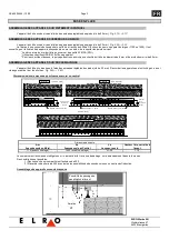 Предварительный просмотр 16 страницы ELRO PRECIPAN Installation Manual