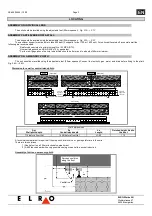 Предварительный просмотр 20 страницы ELRO PRECIPAN Installation Manual