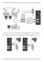 Предварительный просмотр 33 страницы ELRO PRO PV40 Manual