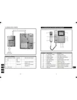 Предварительный просмотр 16 страницы ELRO VD52A Instruction Manual