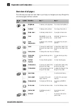 Preview for 18 page of ELSA ECOMO 20LCD9 User Manual