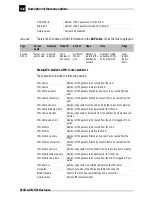 Preview for 190 page of ELSA LANCOM Business LC-4X00 Manual