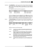 Preview for 191 page of ELSA LANCOM Business LC-4X00 Manual