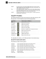 Preview for 192 page of ELSA LANCOM Business LC-4X00 Manual