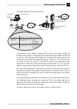 Preview for 33 page of ELSA Lancom DSL/10 Office Manual