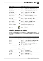 Preview for 77 page of ELSA Lancom DSL/10 Office Manual