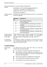 Предварительный просмотр 26 страницы ELSA MicroLink ISDN/PCC-16 User Manual