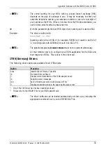 Предварительный просмотр 35 страницы ELSA MicroLink ISDN/PCC-16 User Manual