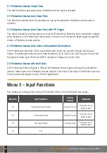 Preview for 14 page of Elsema Eclipse MCS Setup And Technical Information