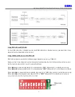 Предварительный просмотр 4 страницы Elsema FMT-401 Series Manual