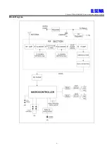 Предварительный просмотр 4 страницы Elsema Gigalink GLR2702 Manual