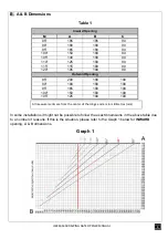 Предварительный просмотр 5 страницы Elsema Intelligent Swing iS330 User Manual