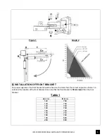 Preview for 7 page of Elsema iS250 User Manual