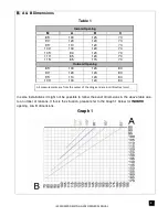 Preview for 5 page of Elsema iS320 User Manual