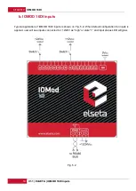 Предварительный просмотр 10 страницы Elseta IOMOD 16DI User Manual