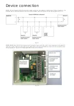 Предварительный просмотр 9 страницы Elseta IOMOD HT User Manual