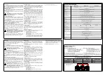 Preview for 2 page of Elsist SlimLine MPS055 00 Series Hardware Manual