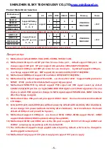 Предварительный просмотр 5 страницы ELSKY QM10U Manual