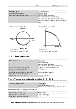 Preview for 29 page of elsner elektronik 3090 Installation And Adjustment