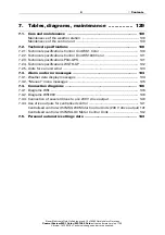 Preview for 5 page of elsner elektronik 60121 Installation & Operation Manual