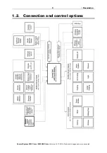 Preview for 10 page of elsner elektronik 60121 Installation & Operation Manual